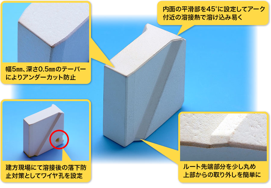 セラミックス製エンドタブ材